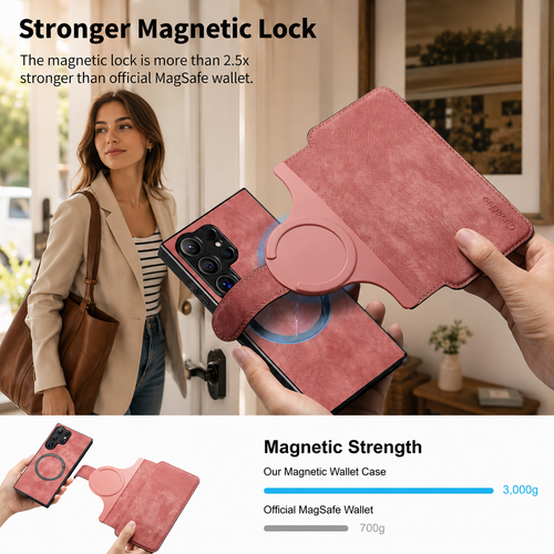Detachable Magnetic Wallet Case for Samsung Galaxy S / Note / M Series