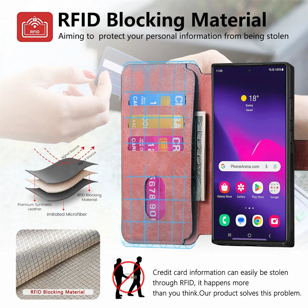 Detachable Magnetic Wallet Case for Samsung Galaxy S / Note / M Series